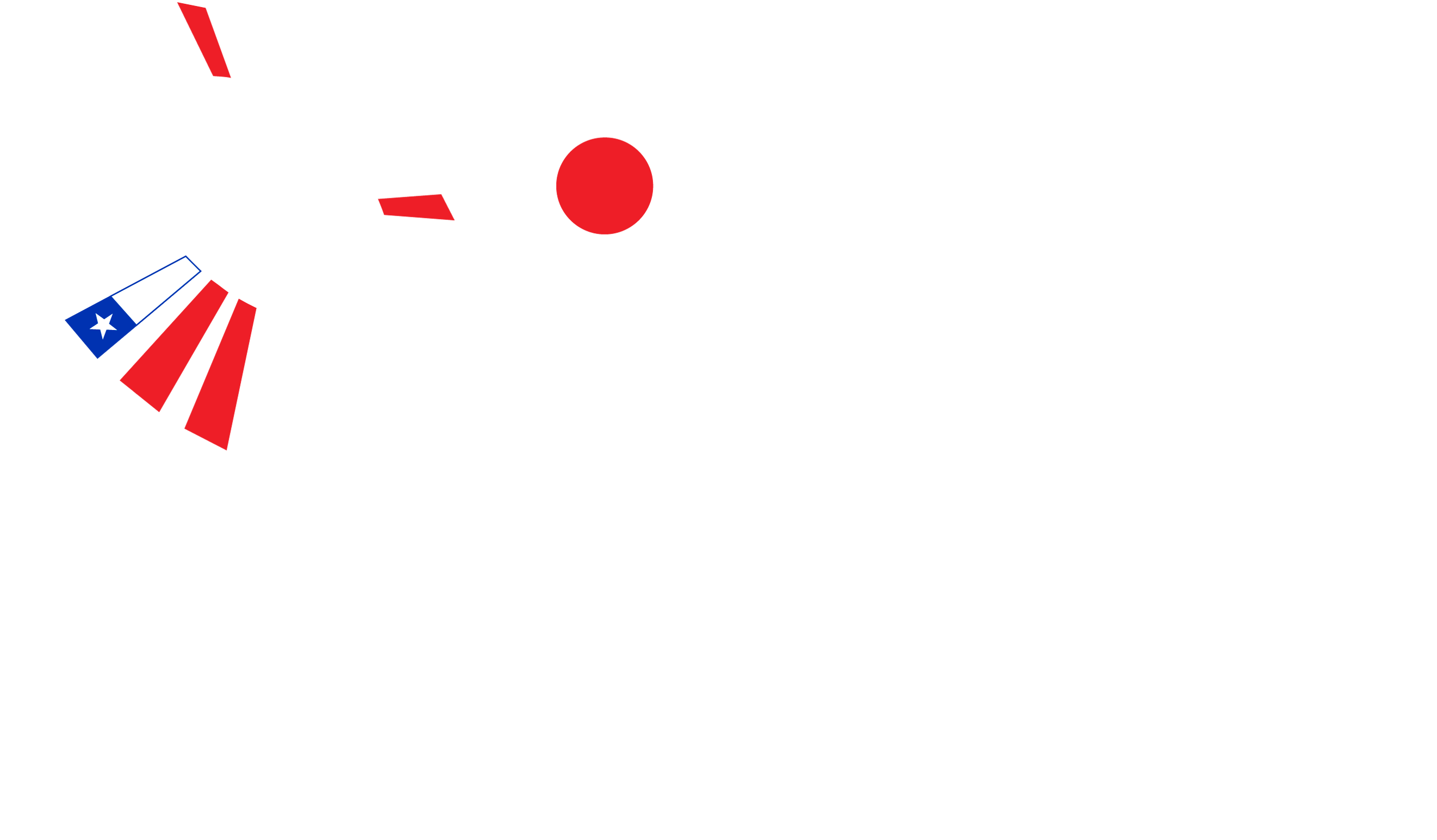 ESA Chile